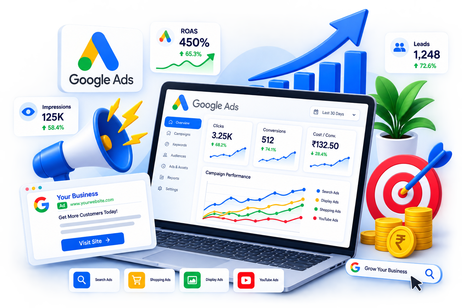 Google Ads PPC Services